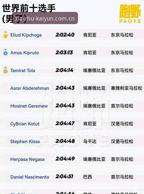 Kaiyun体育平台深度评测：开云体育合法吗？探索前沿博弈娱乐新边界